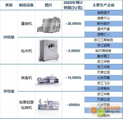 新冠疫情